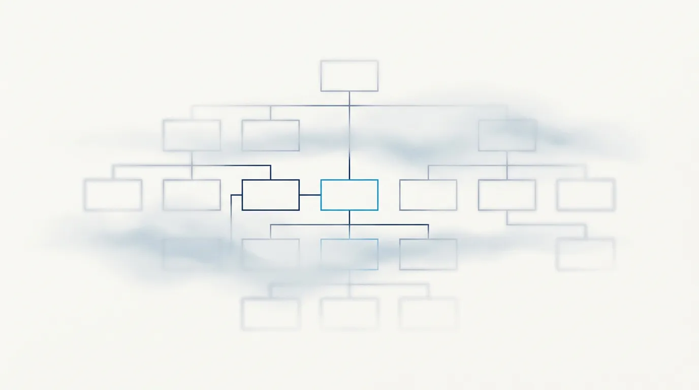 A simple org chart fading into fog, with one middle box drawn clearly as the only route between the top and the team below.