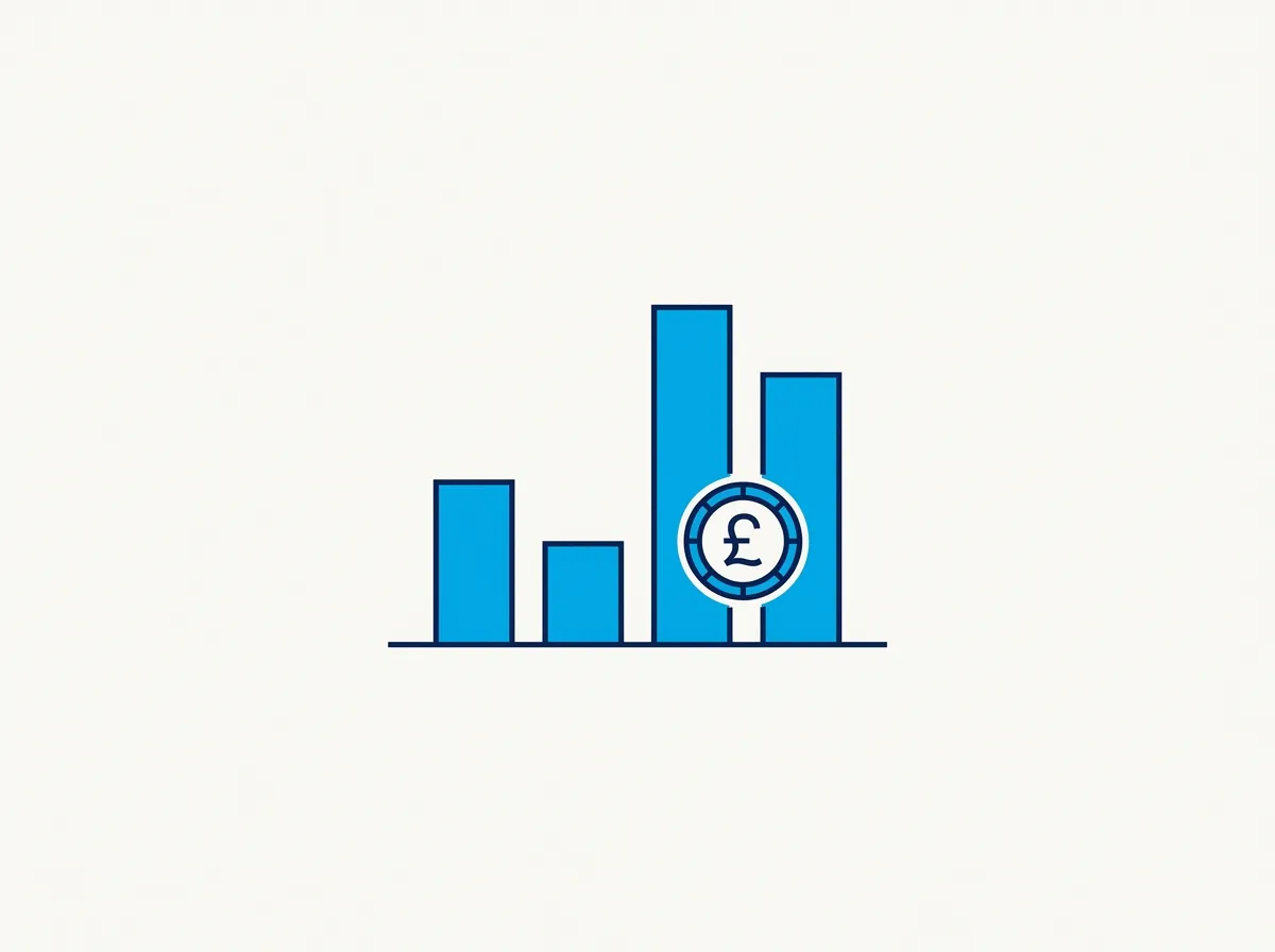 The small costs killing your momentum